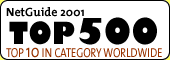 top 500, top 10 in category worldwide